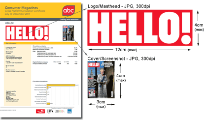 Image dimensions